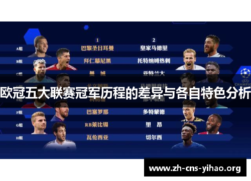 欧冠五大联赛冠军历程的差异与各自特色分析