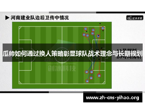 瓜帅如何通过换人策略彰显球队战术理念与长期规划