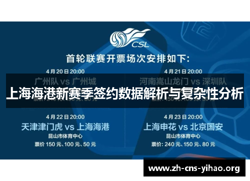 上海海港新赛季签约数据解析与复杂性分析