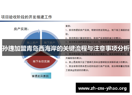 孙捷加盟青岛西海岸的关键流程与注意事项分析