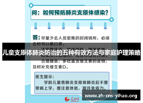 儿童支原体肺炎防治的五种有效方法与家庭护理策略