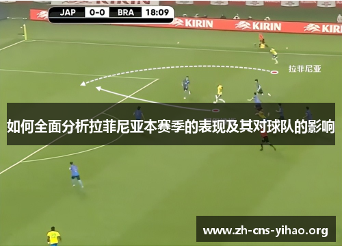 如何全面分析拉菲尼亚本赛季的表现及其对球队的影响