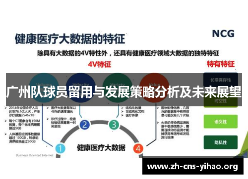 广州队球员留用与发展策略分析及未来展望