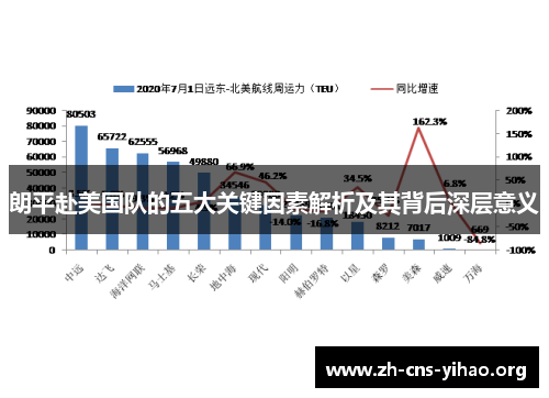 朗平赴美国队的五大关键因素解析及其背后深层意义