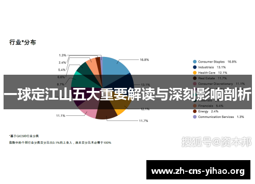 一球定江山五大重要解读与深刻影响剖析