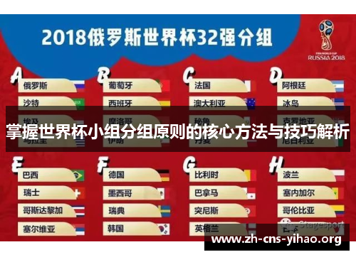 掌握世界杯小组分组原则的核心方法与技巧解析