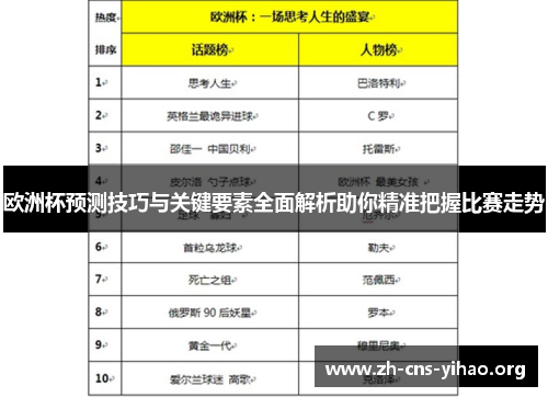欧洲杯预测技巧与关键要素全面解析助你精准把握比赛走势