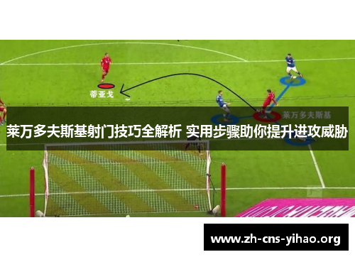 莱万多夫斯基射门技巧全解析 实用步骤助你提升进攻威胁