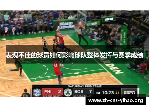 表现不佳的球员如何影响球队整体发挥与赛季成绩