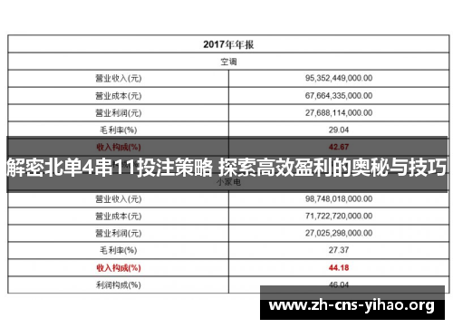 解密北单4串11投注策略 探索高效盈利的奥秘与技巧