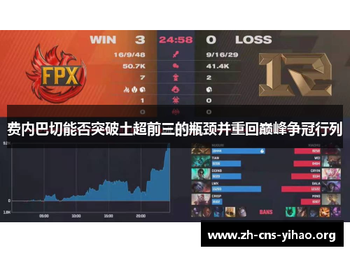 费内巴切能否突破土超前三的瓶颈并重回巅峰争冠行列