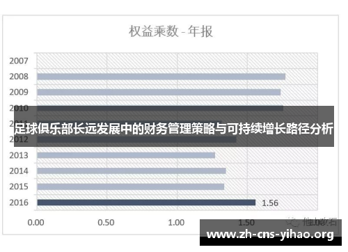足球俱乐部长远发展中的财务管理策略与可持续增长路径分析 足球俱乐部长远发展中的财务管理策略与可持续增长路径分析