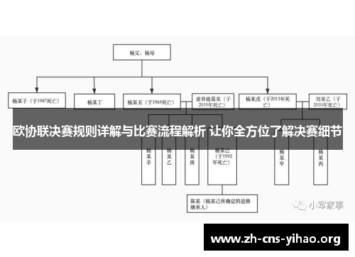 欧协联决赛规则详解与比赛流程解析 让你全方位了解决赛细节 欧协联决赛规则详解与比赛流程解析 让你全方位了解决赛细节