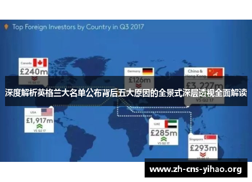 深度解析英格兰大名单公布背后五大原因的全景式深层透视全面解读