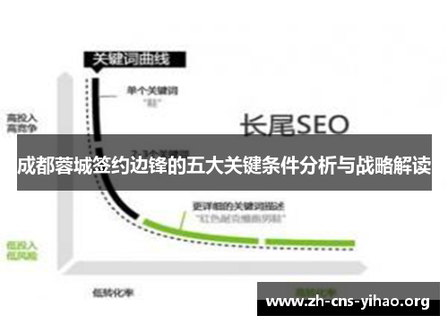 成都蓉城签约边锋的五大关键条件分析与战略解读