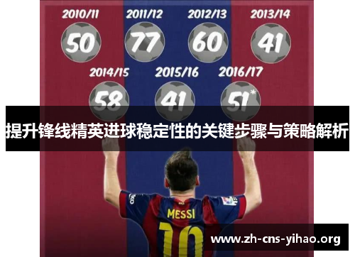 提升锋线精英进球稳定性的关键步骤与策略解析 提升锋线精英进球稳定性的关键步骤与策略解析